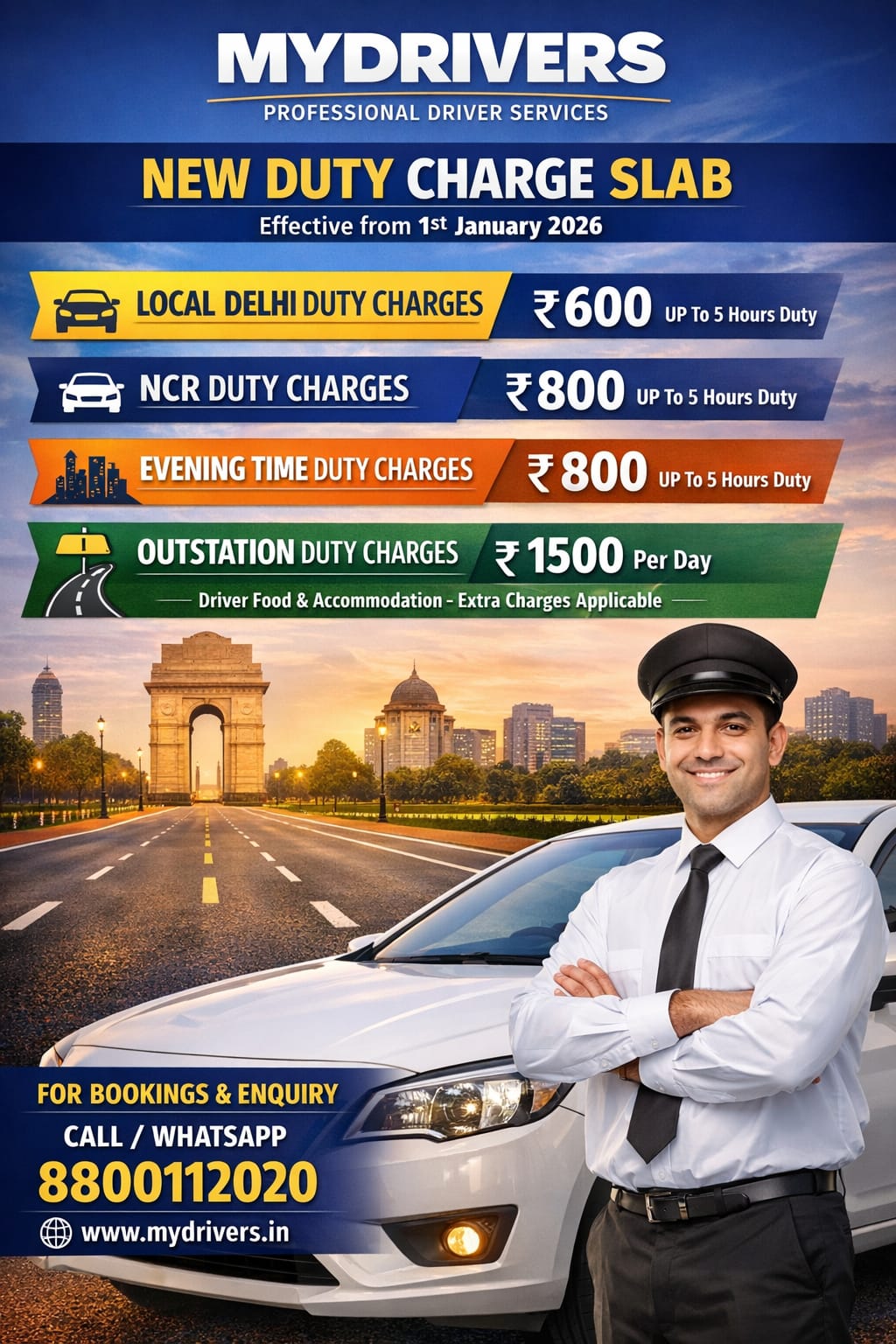 mydrivers offer4