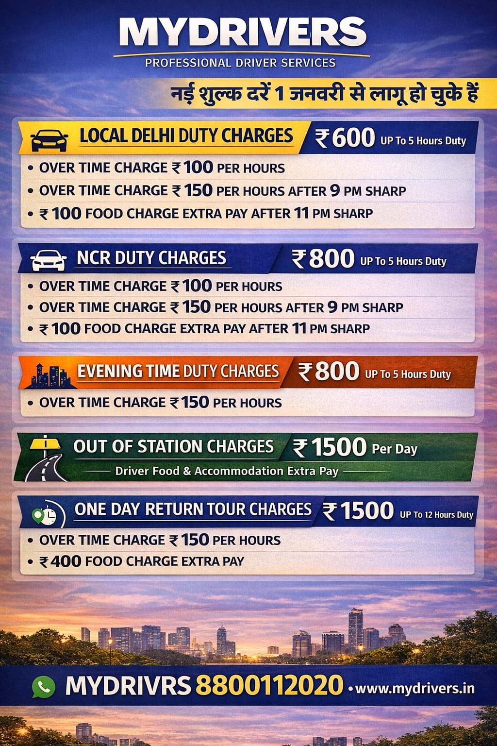 mydrivers offer6